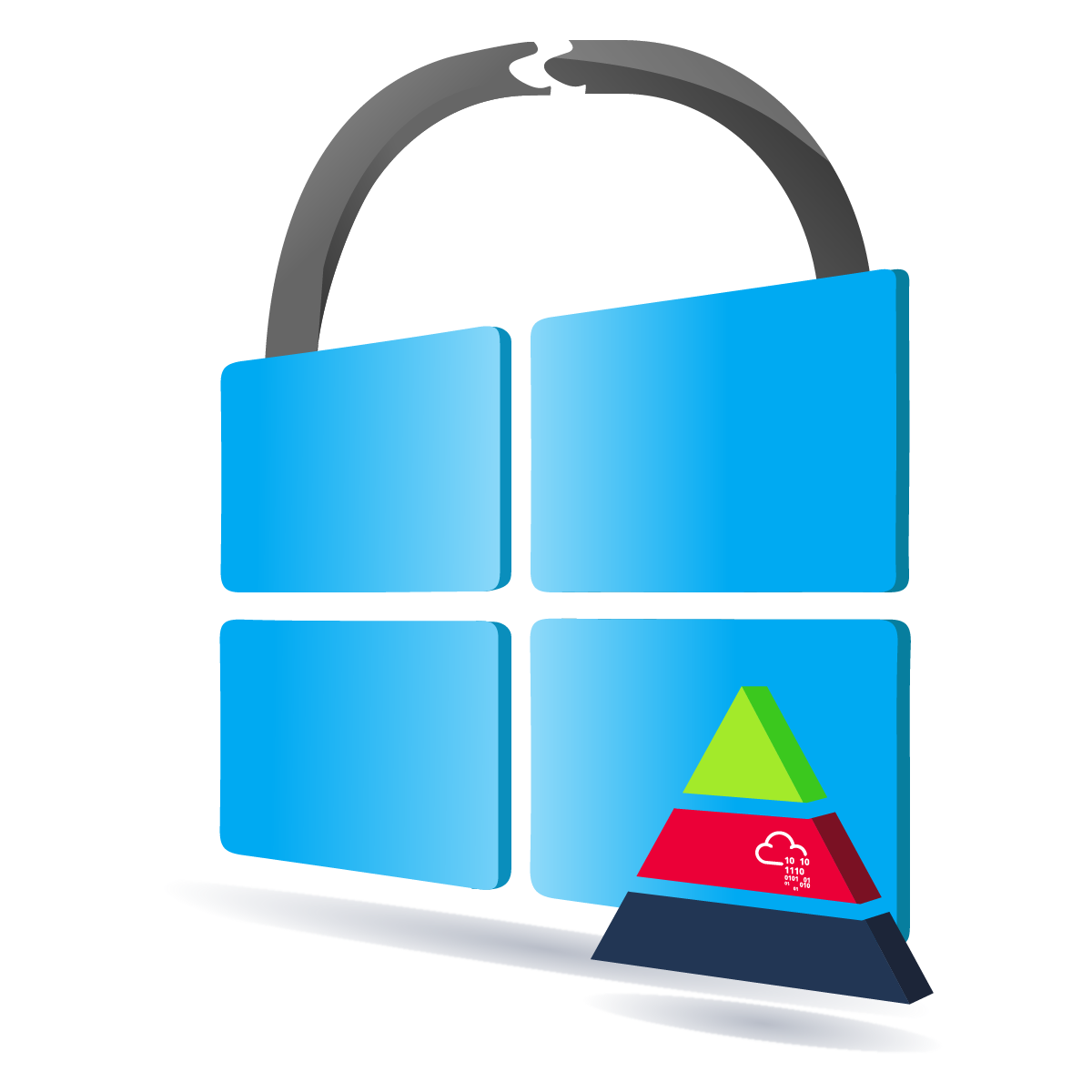 TryHackMe | AD Tier Model