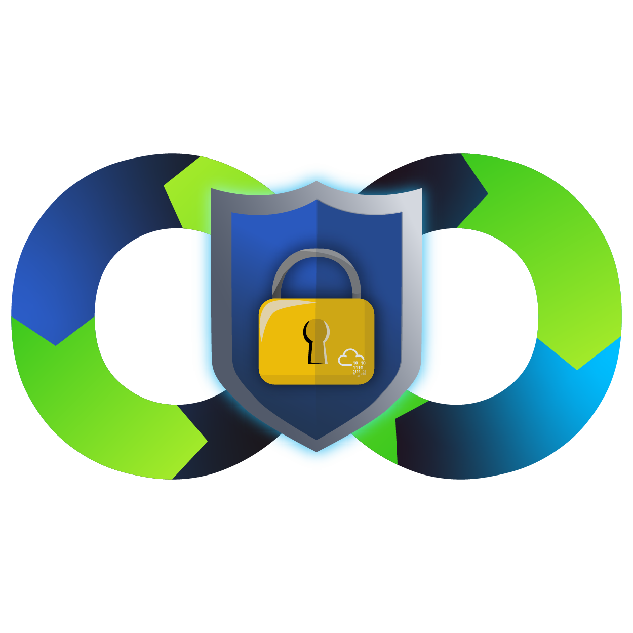 DevSecOps Basics