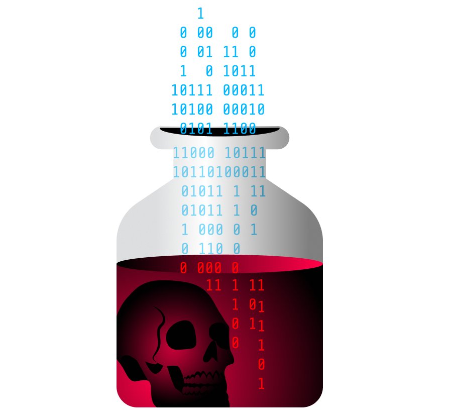 Data Integrity & Model Poisoning
