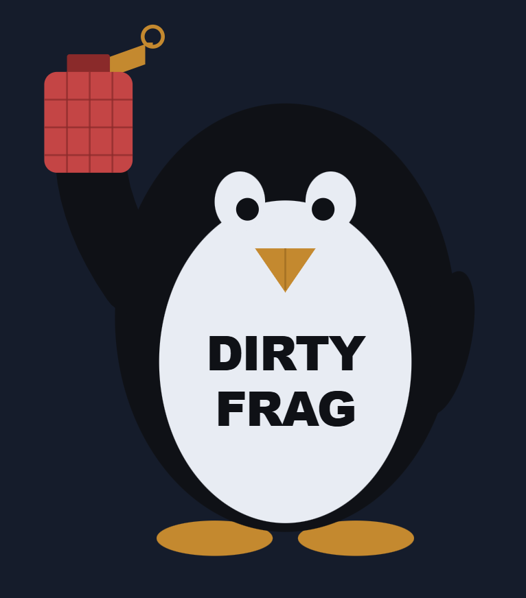 CVE-2026-43284: Dirty Frag