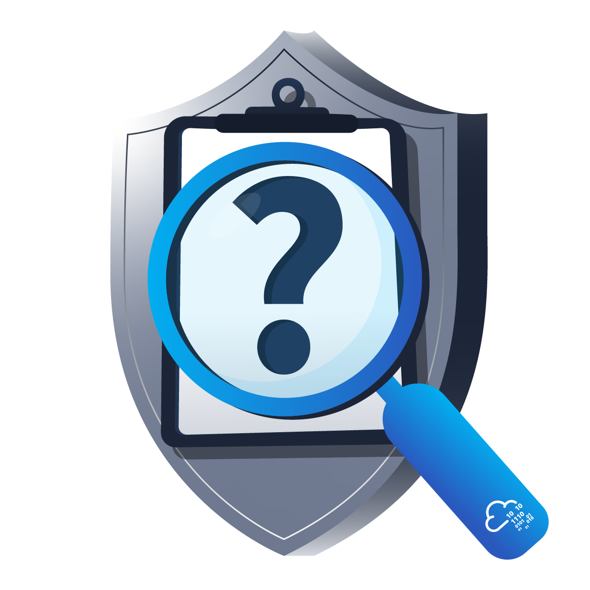 Room KQL (Kusto): Basic Queries
