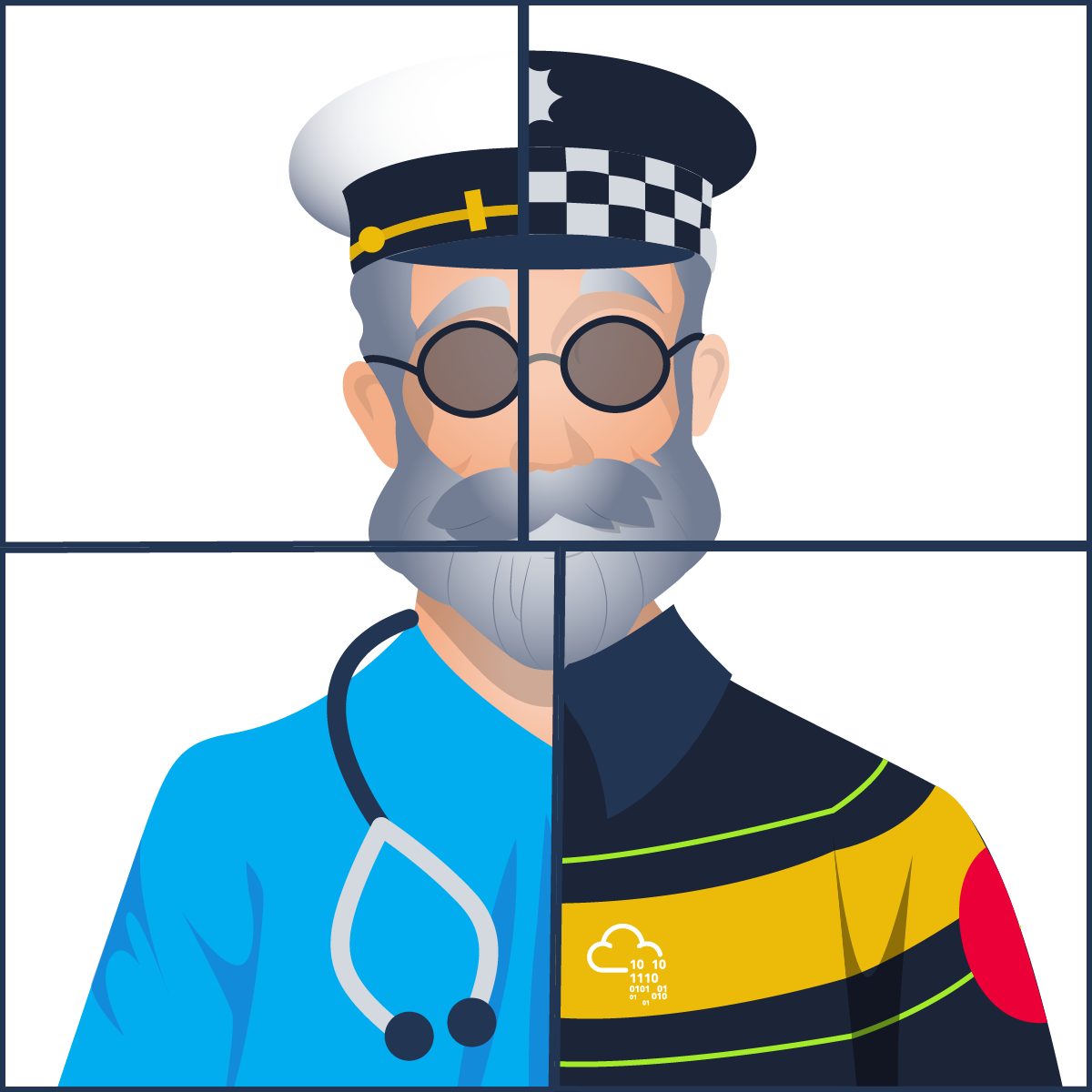Post-Incident Activity