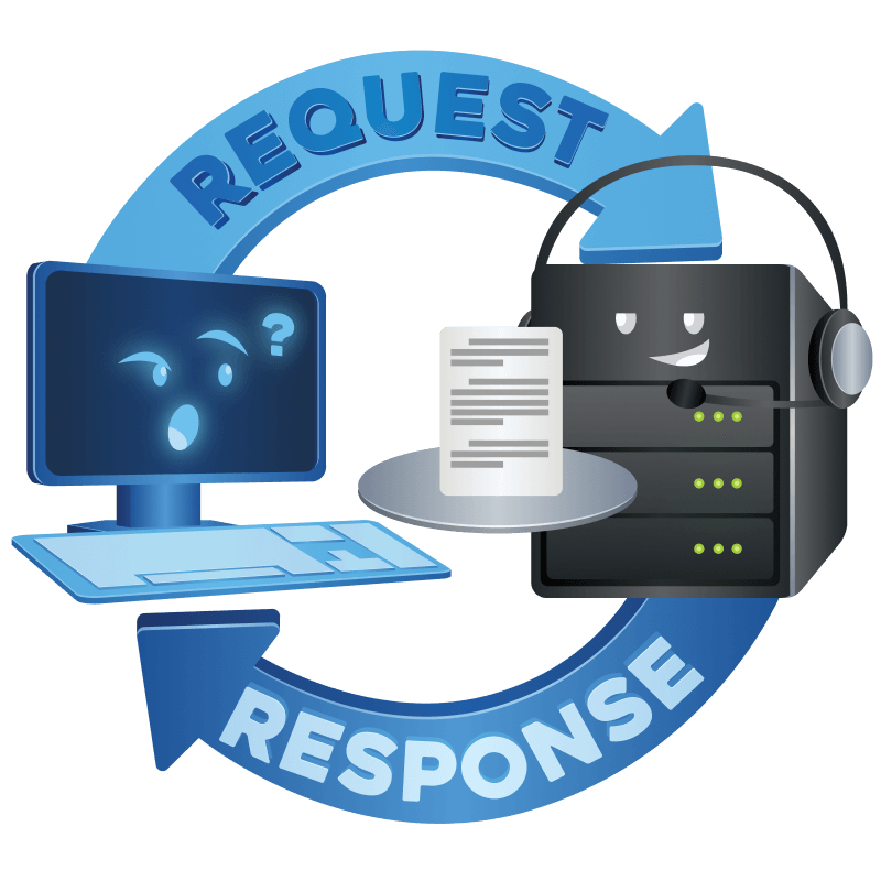 Client-Server Basics