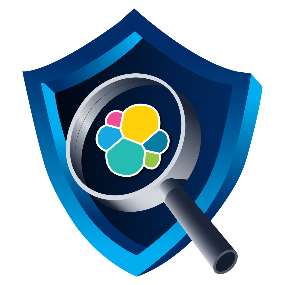 Alert Triage With Elastic