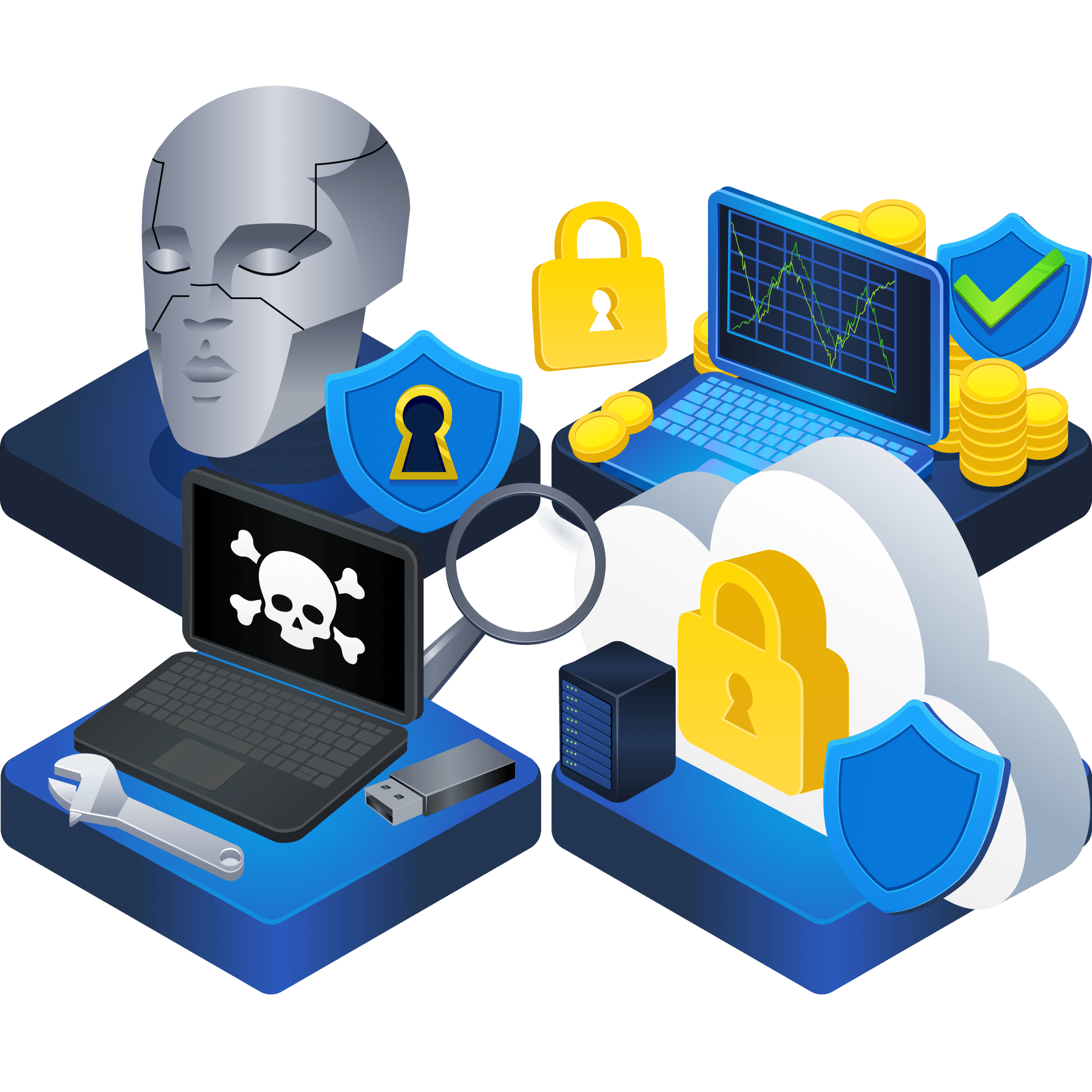 Defensive Security Trends