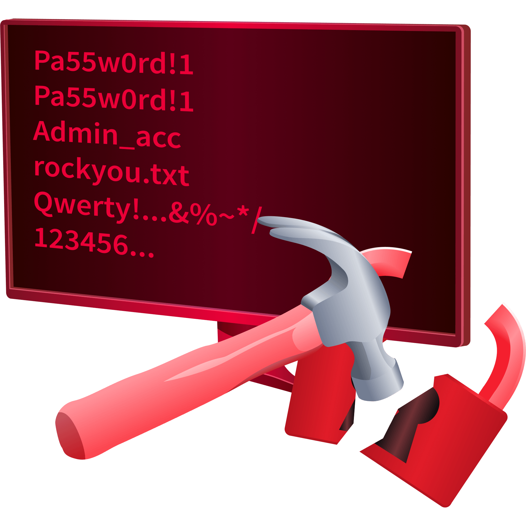 Password Cracking