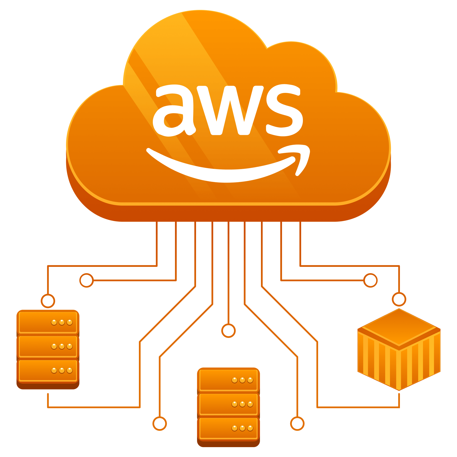 Introduction to Cloud Computing