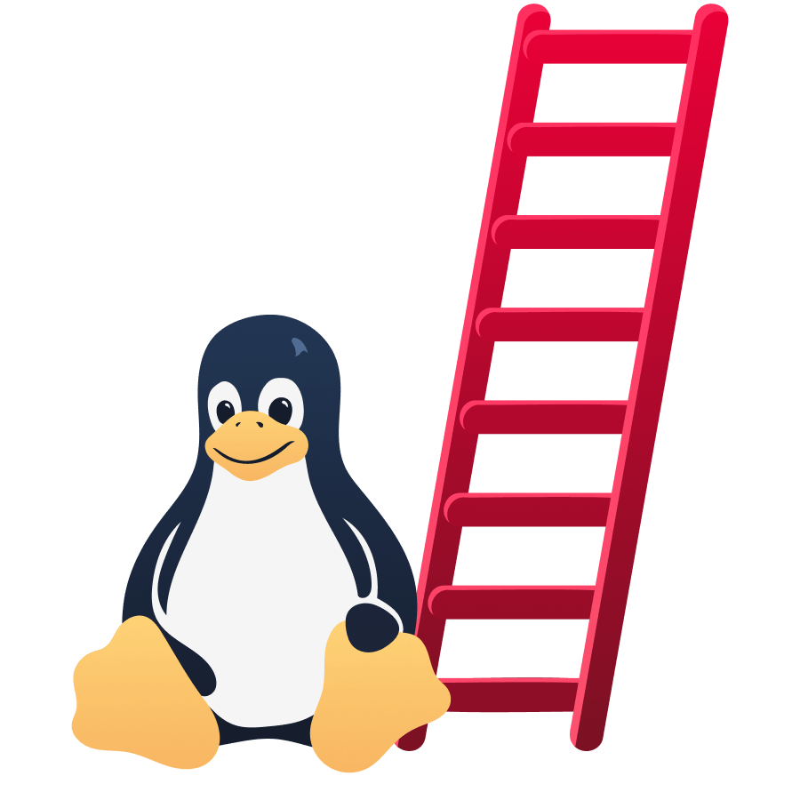Linux Privilege Escalation: Basics