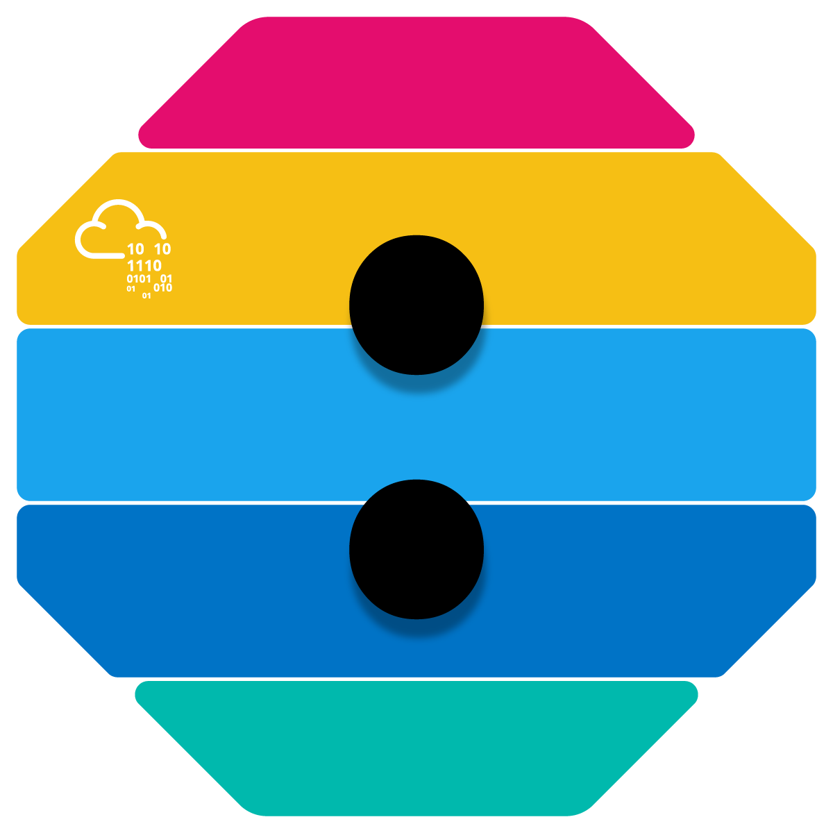 tryhackme-cyber-security-training