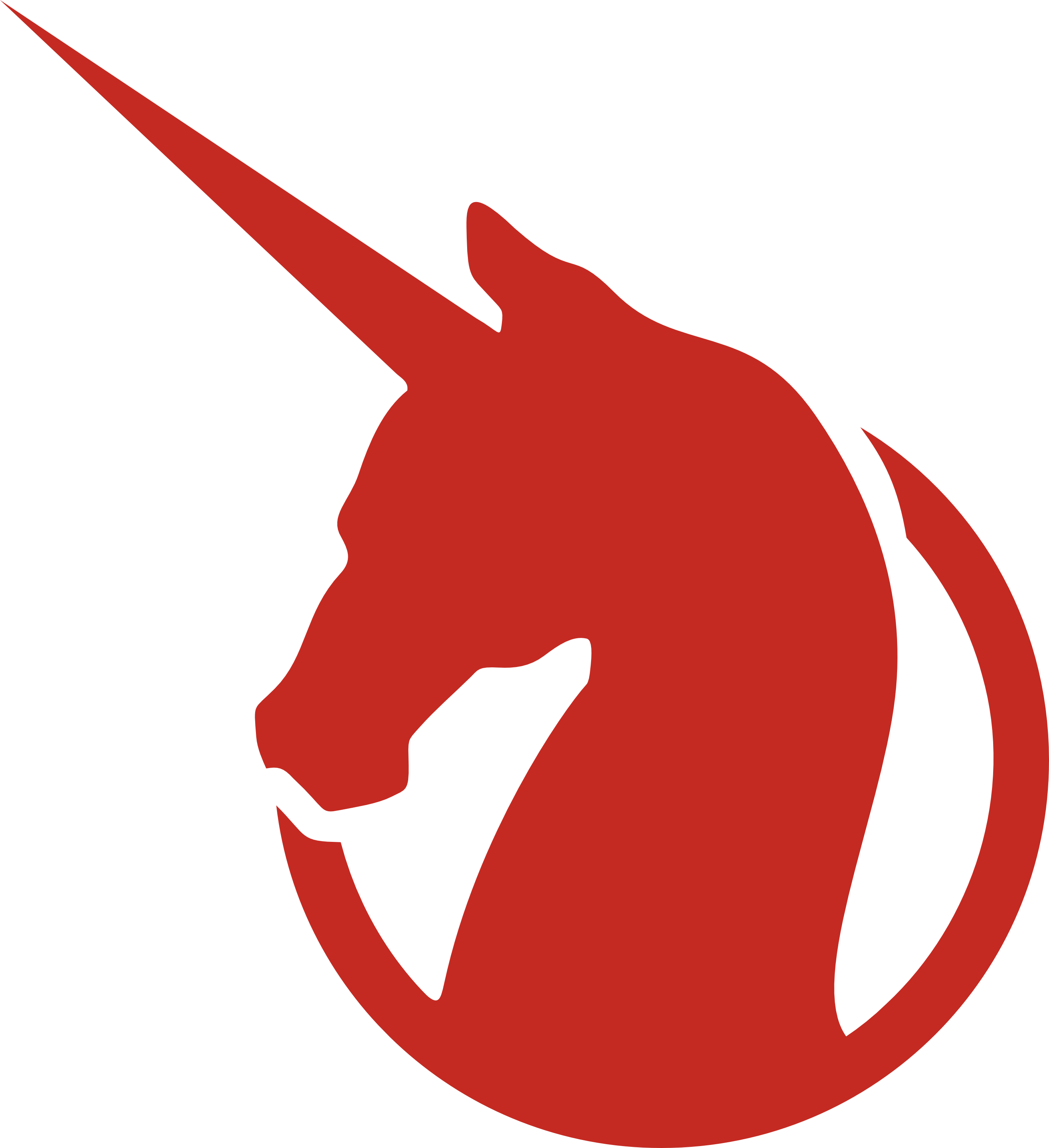 TryHackMe profile picture for @unicorn
