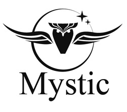 TryHackMe profile picture for @mystical