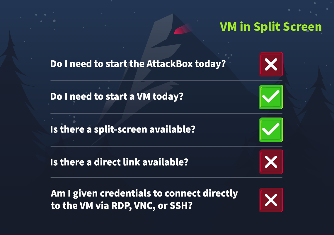 Connection card for Day 7 - VM in split-screen.