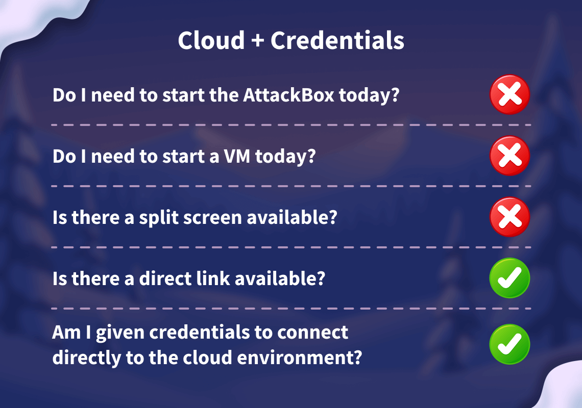 Connection details for AOC Day 10.