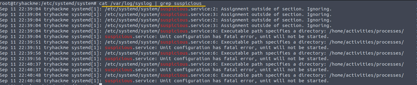 syslog content