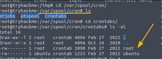 Displays /var/spool/cron directory