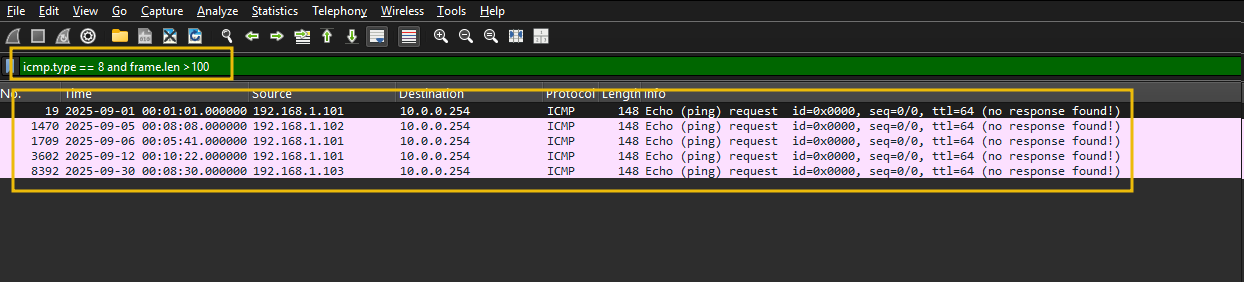 Wirehark showing icmp filtered traffic