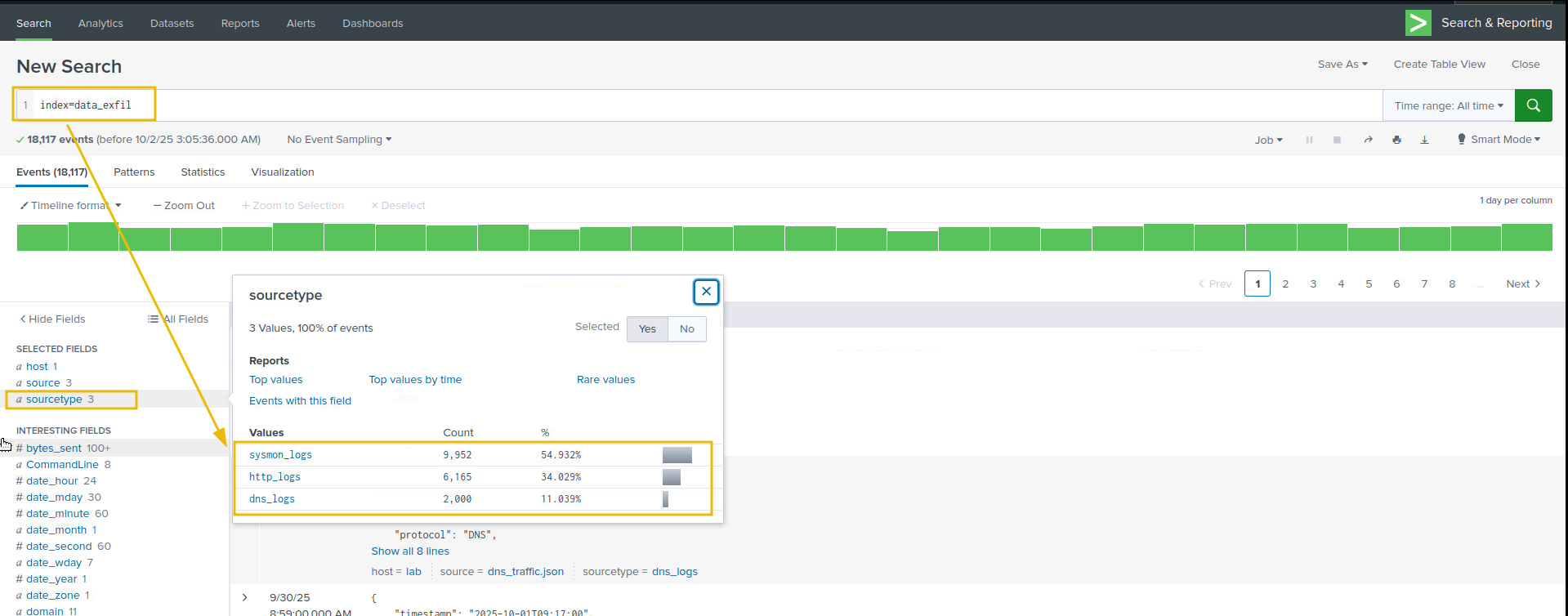 Splunk Interface
