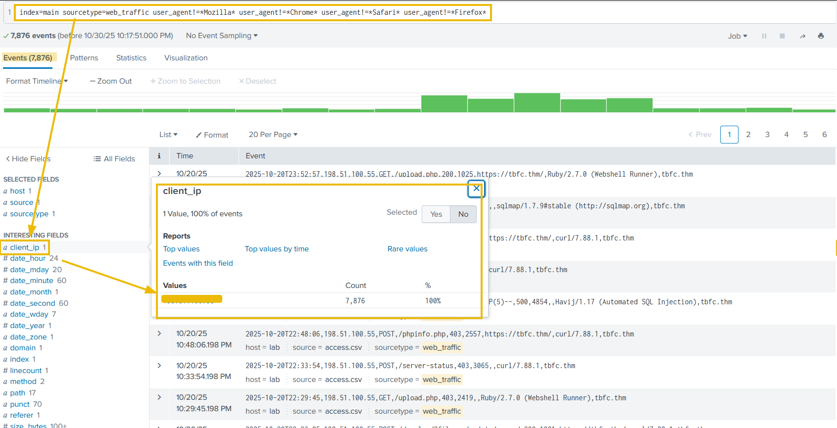 Image points to the client IP values after excluding legit user agents