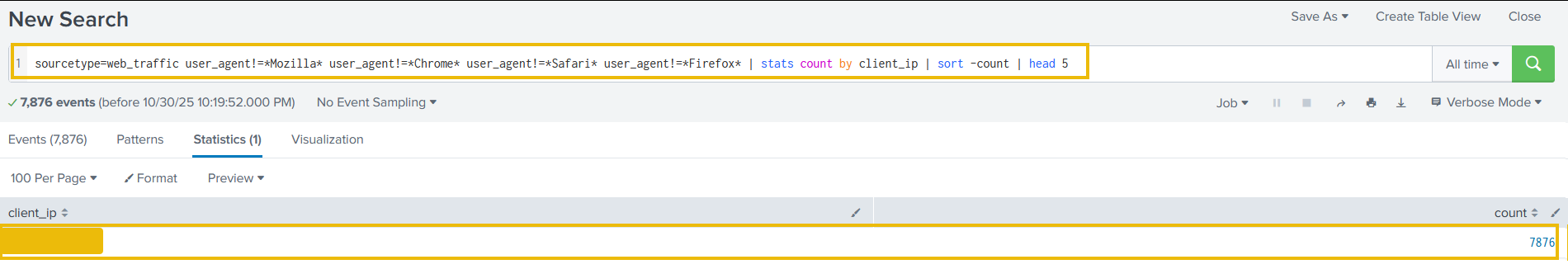 Image points to the client IP values after excluding legit user agents
