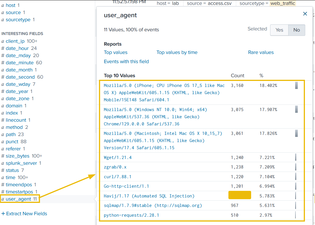 This image points to the user agent field with suspicious user agents