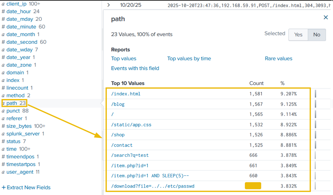 This image points to the path field with various values