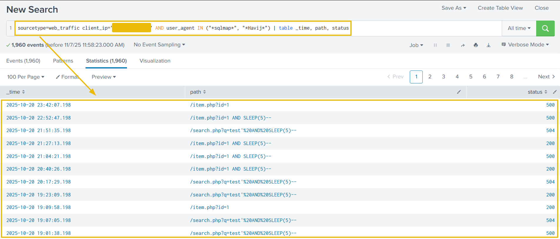 Results show footprints of SQL injection in the logs