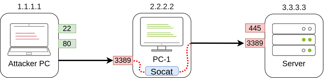 SOCAT port forwarding 1