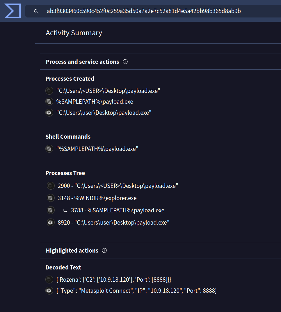 VirusTotal summary of the payload behaviour