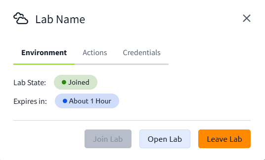 Lab instruction displays three tabs: Environment (selected), Actions, and Credentials. Lab State shows as Joined (green), expiring in About 1 Hour (blue). Buttons: Join Lab (greyed out), Open Lab (blue), Leave Lab (orange).