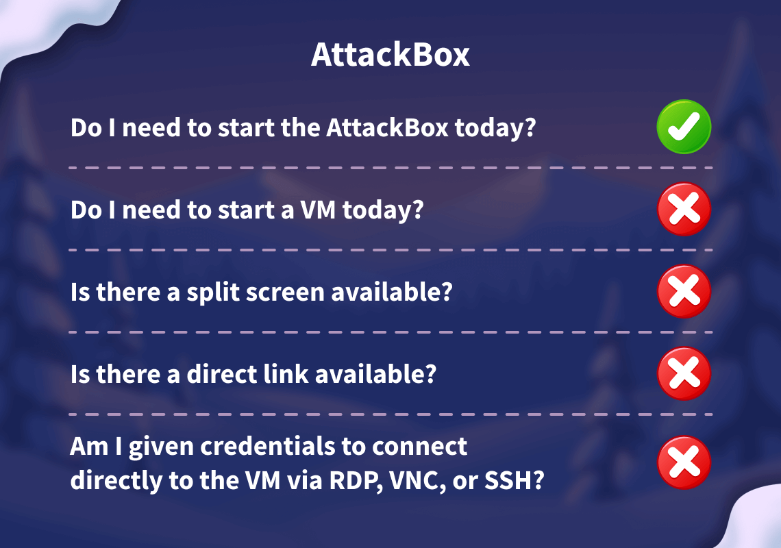 Task connection card.