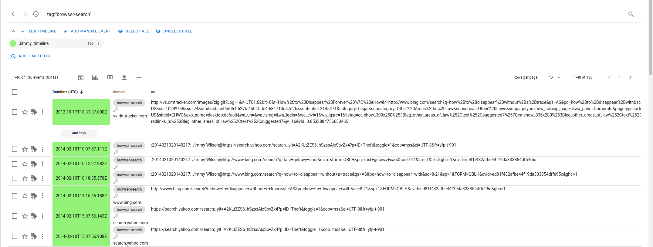 Showcasing the browser search events recorded in the Jimmy_supertimeline.