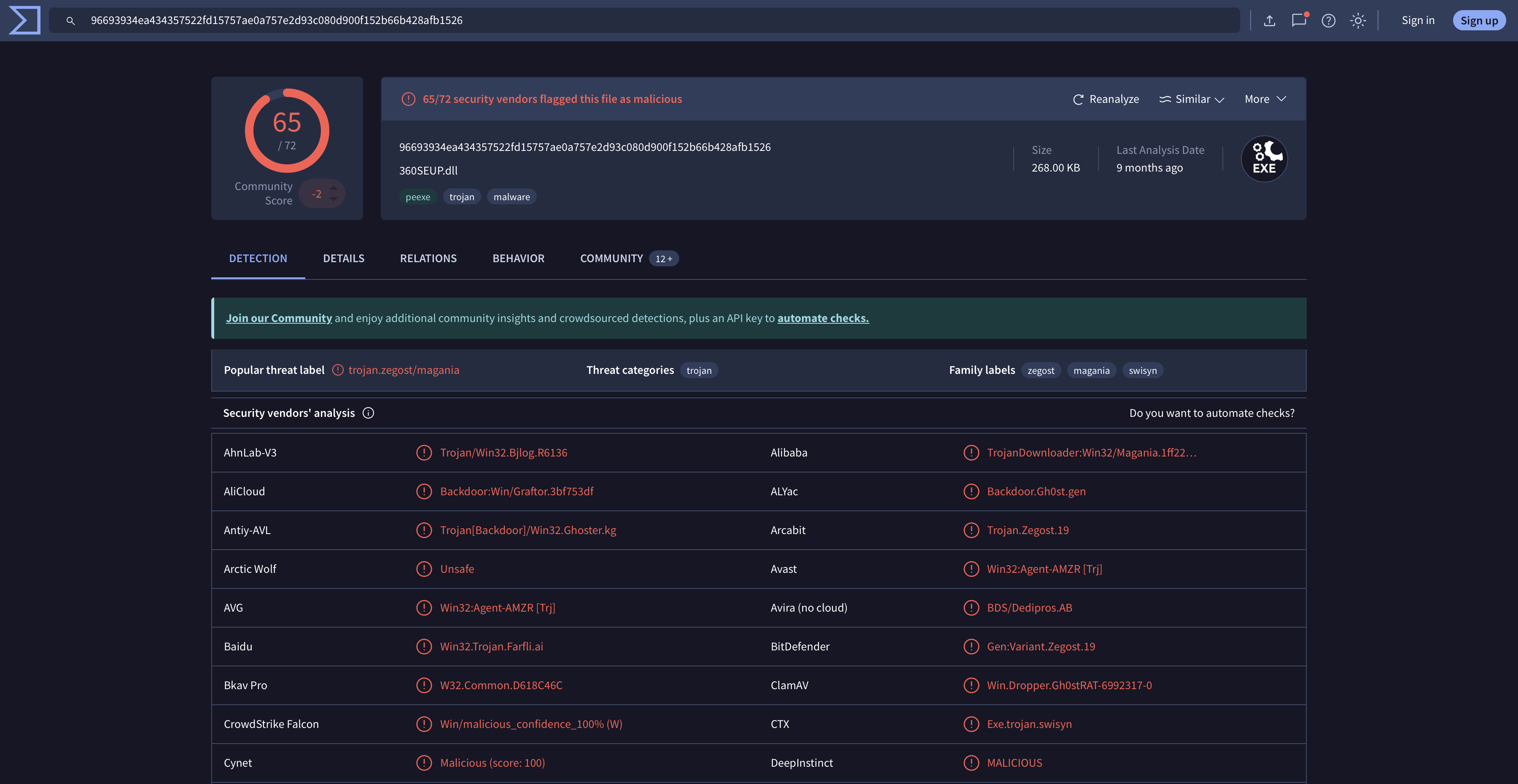 Dashboard showing VirusTotal results of a hash search.