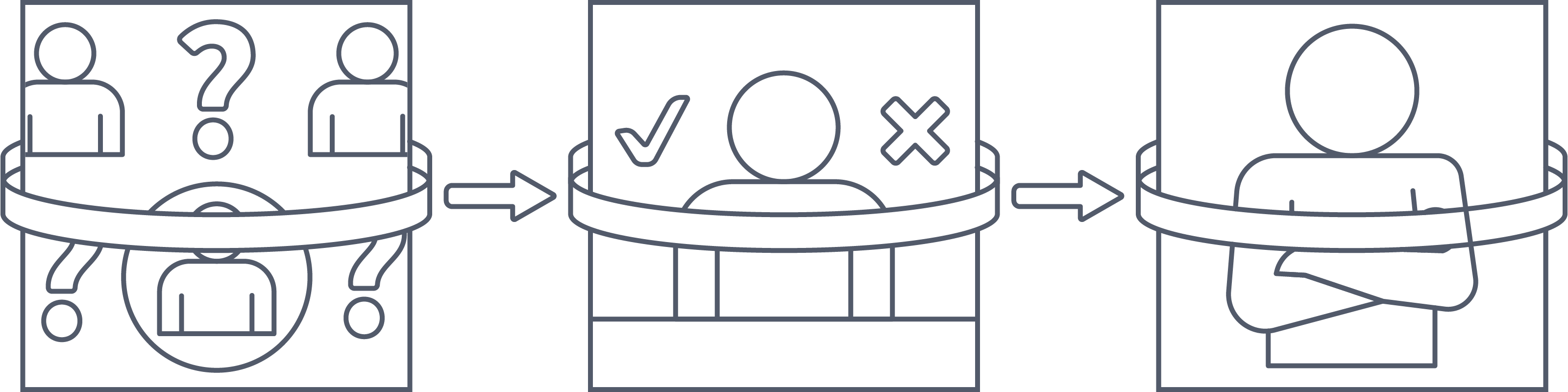 API request stages image