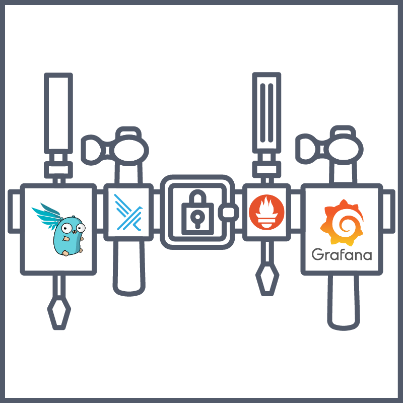 toolkit