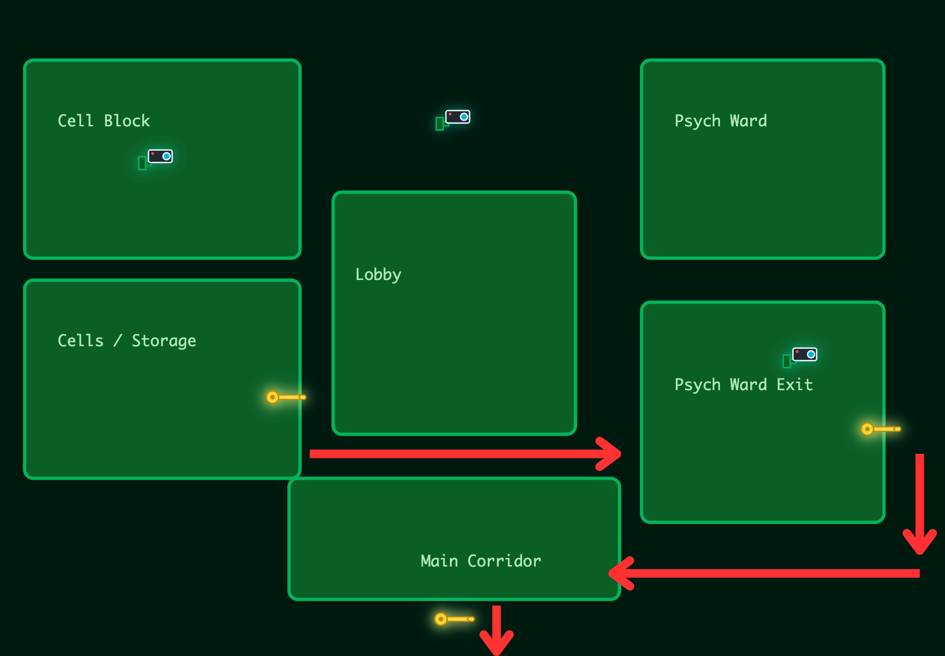 Hopper's escape plan