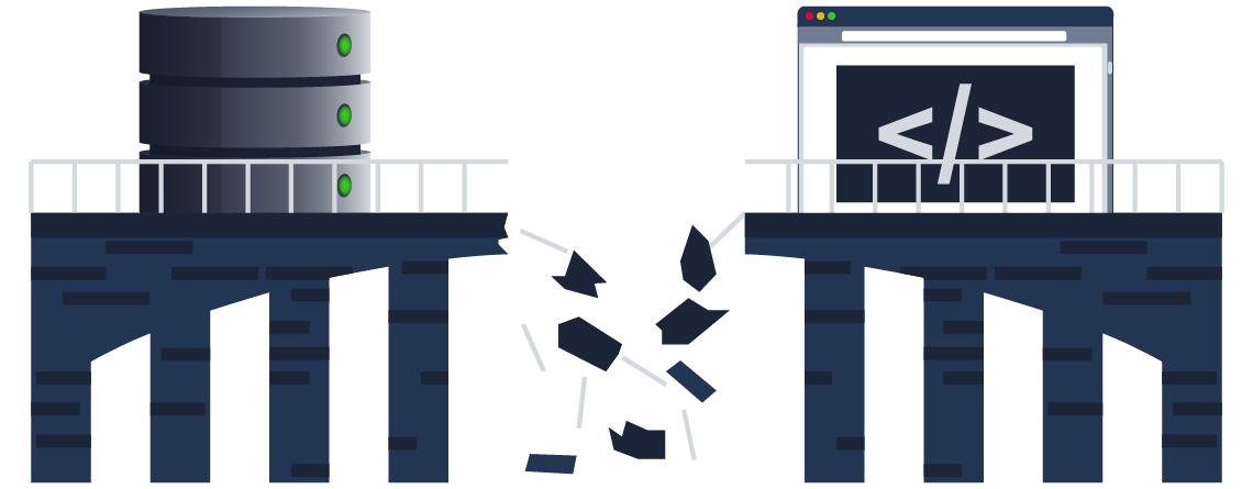 A broken bridge representing injection between a database and code