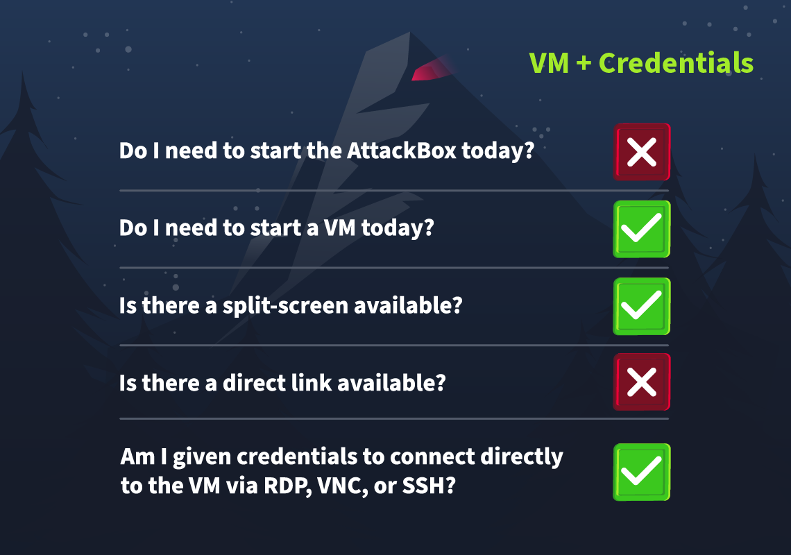 Connection card