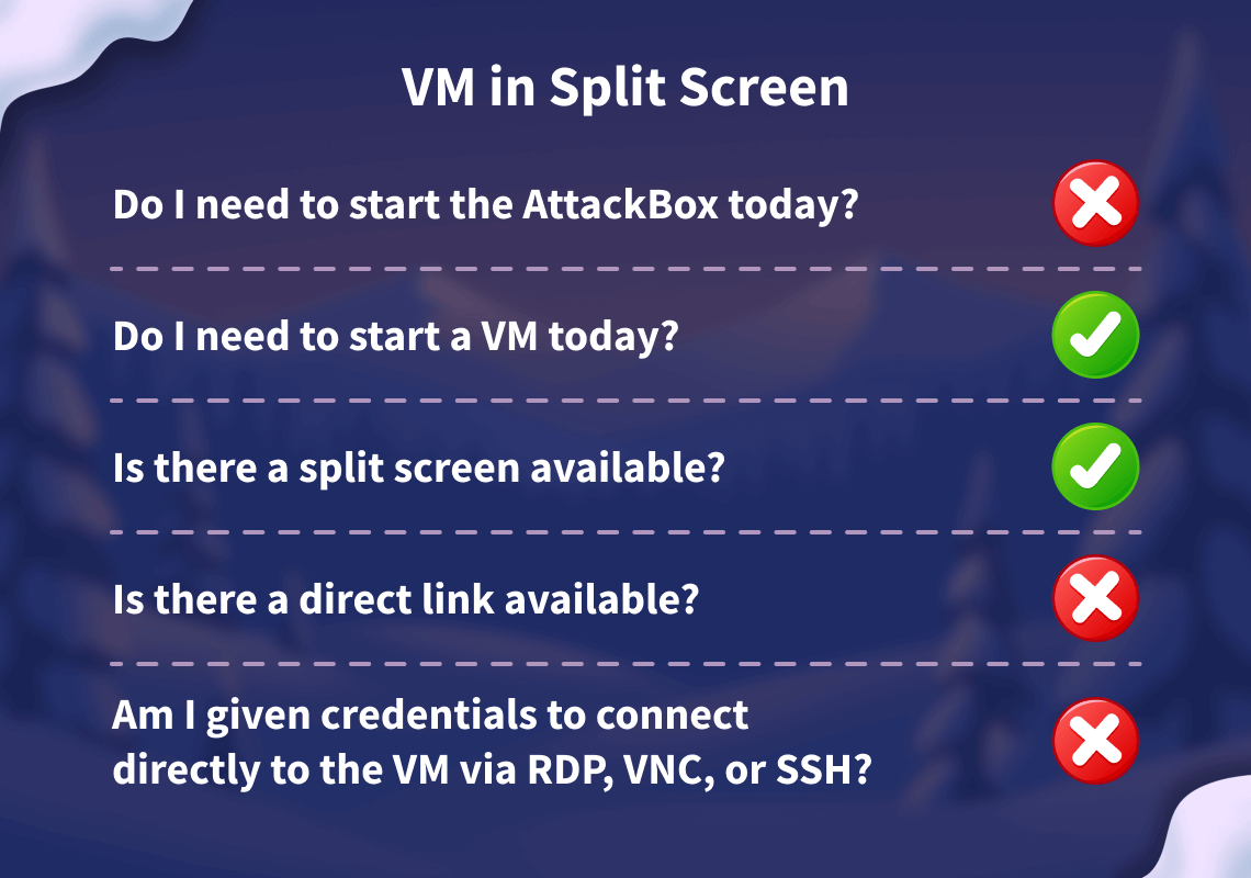 Visual guide that has states VM in Split Screen