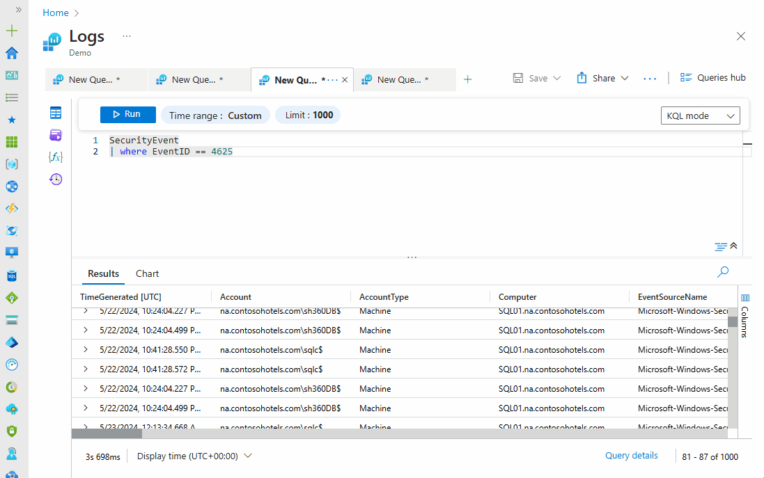 Log query interface displaying Kusto Query Language (KQL) query and its results. The query filters for SecurityEvent where EventID equals 4625 and TargetUserName contains the term "admin".
