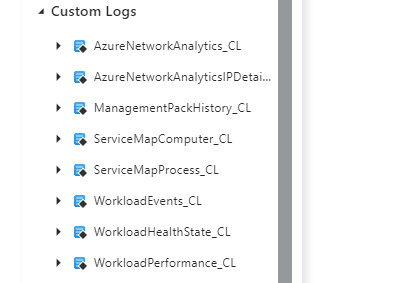 Section titled "Custom Logs" displaying a list of log categories. The categories listed include AzureNetworkAnalytics_CL, AzureNetworkAnalyticsIPDetails_CL, ManagementPackHistory_CL, ServiceMapComputer_CL, ServiceMapProcess_CL, WorkloadEvents_CL, WorkloadHealthState_CL, and WorkloadPerformance_CL.