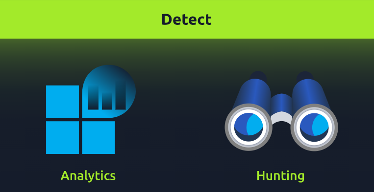 A section titled "Detect" with two icons: the left icon labeled "Analytics," featuring a blue grid with a circular graph, and the right icon labeled "Hunting," featuring blue binoculars.
