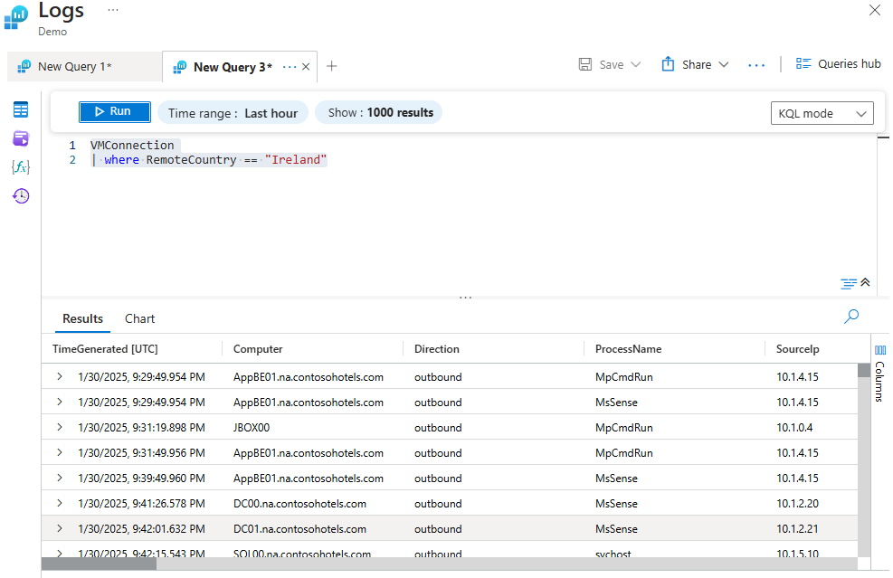 KQL query editor running the query: VMConnection | where RemoteCountry == "Ireland"