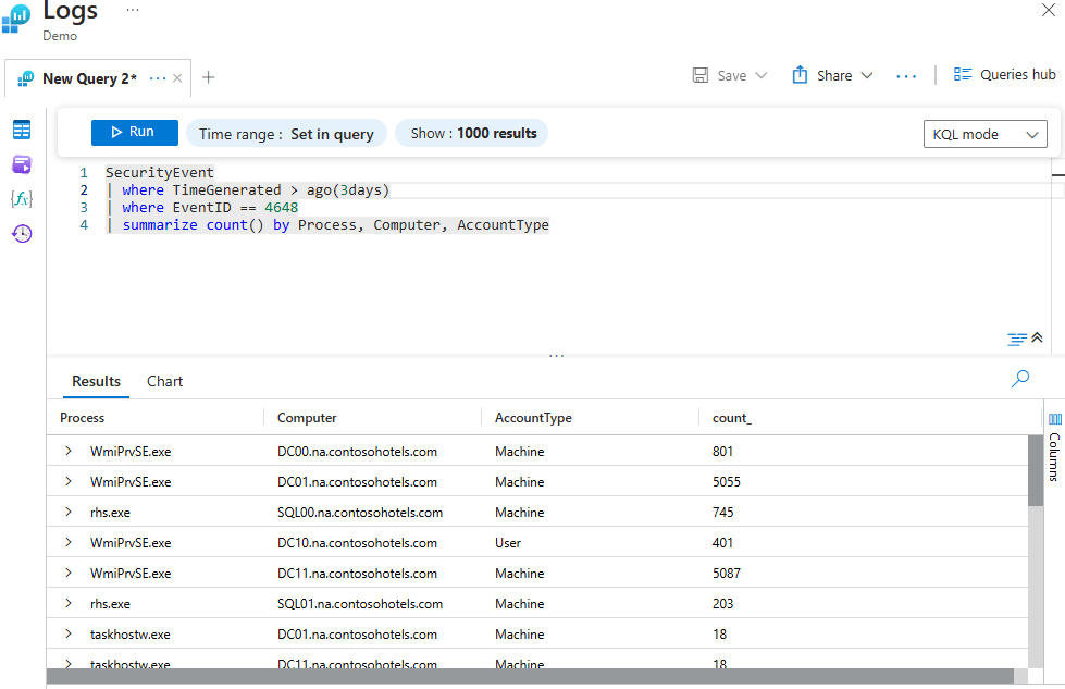 Log query interface showing running query and its results.