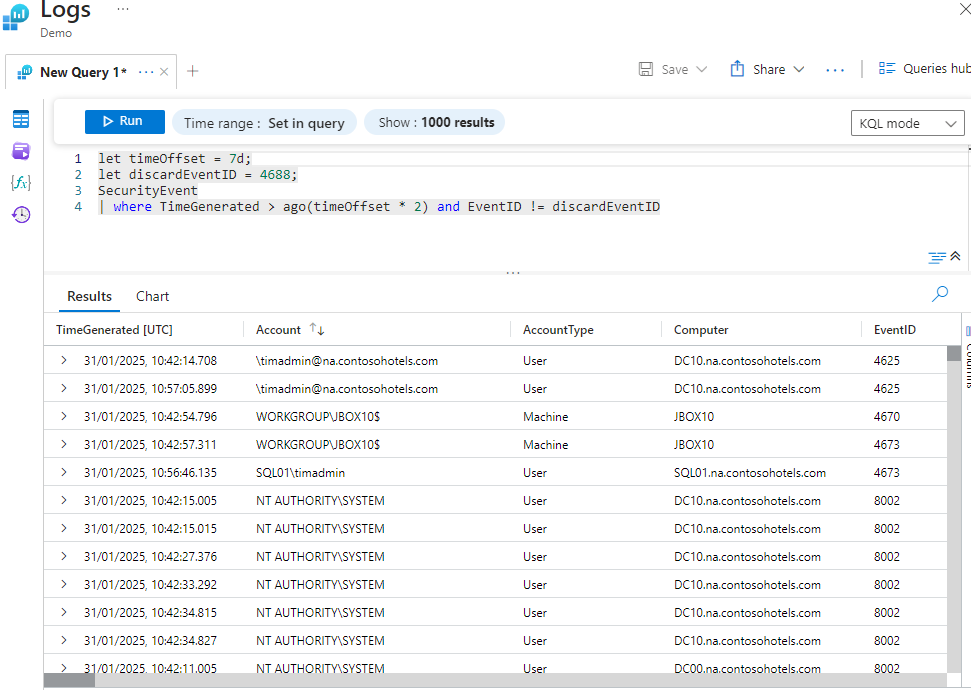 Log query interface,  The results pane shows the first 30,000 results of the query, with columns for TimeGenerated (UTC), Account, AccountType, Computer, and EventSourceName. The detailed EventData for one of the results is expanded, showing XML data with various fields such as SubjectUserSid, SubjectUserName.