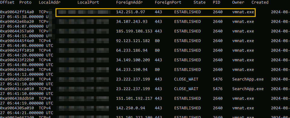 Screenshot displaying the output of the command python vol.py -f ../memdump.mem windows.netstat. It shows the network connections highligting the process vmnat.exe