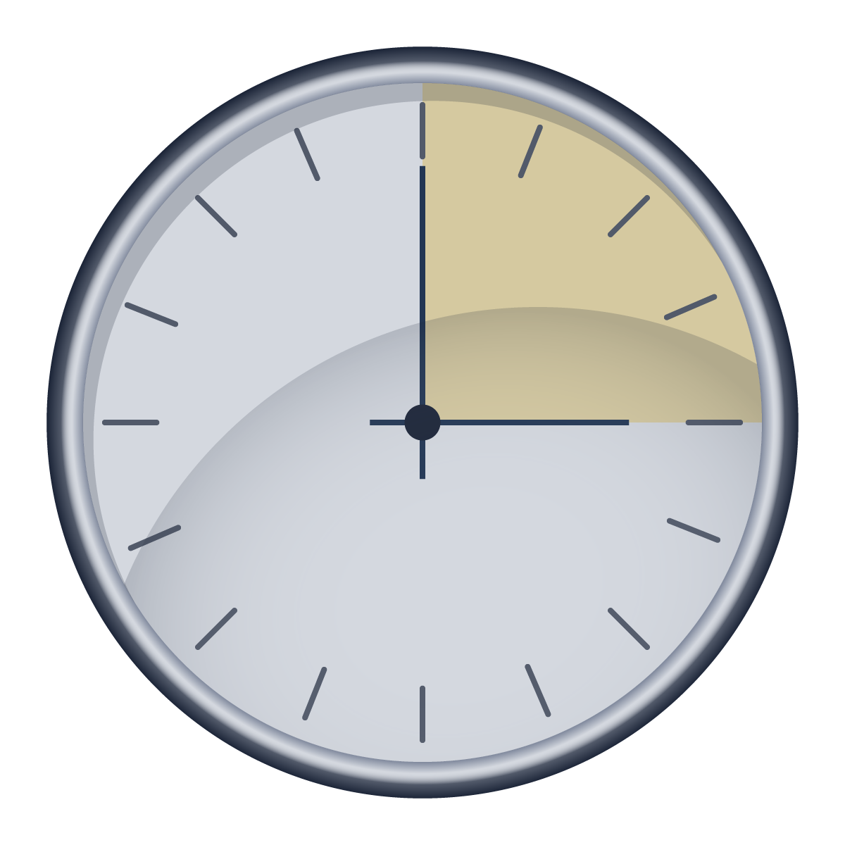 Clock representing the scheduling of tasks.
