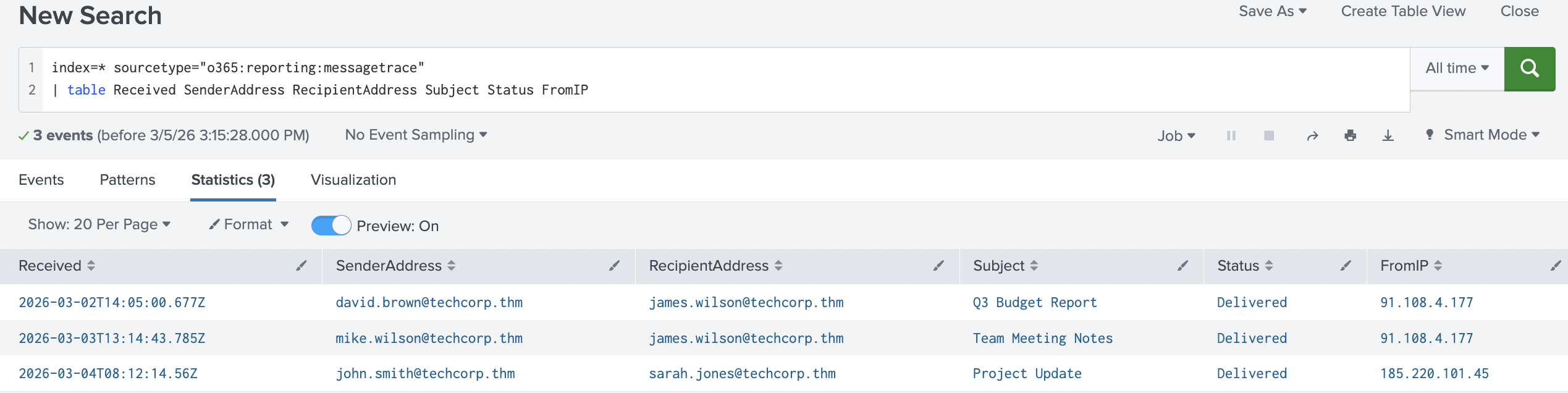Splunk showing the Message Trace log with SenderAddress, RecipientAddress, and Subject fields