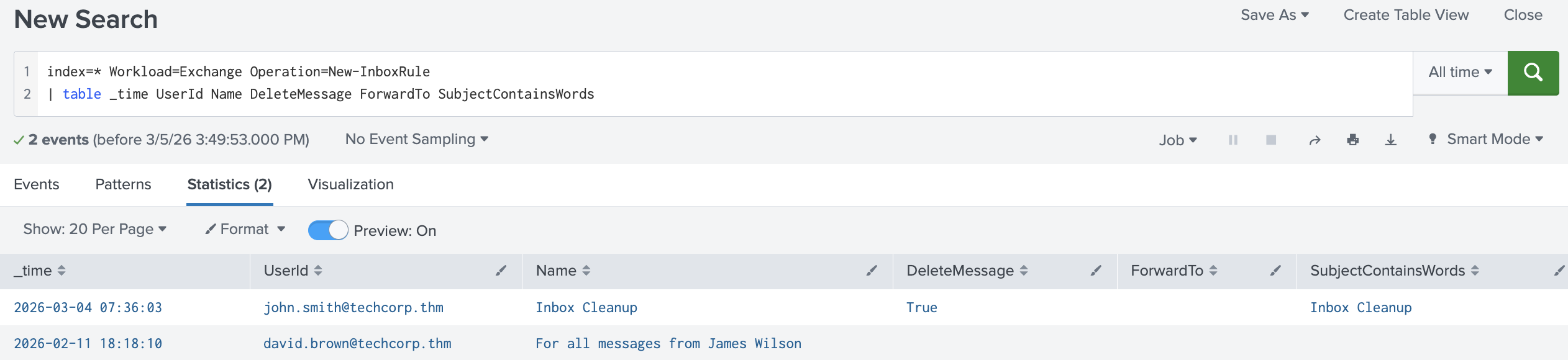 Splunk showing the New-InboxRule log with DeleteMessage=True visible