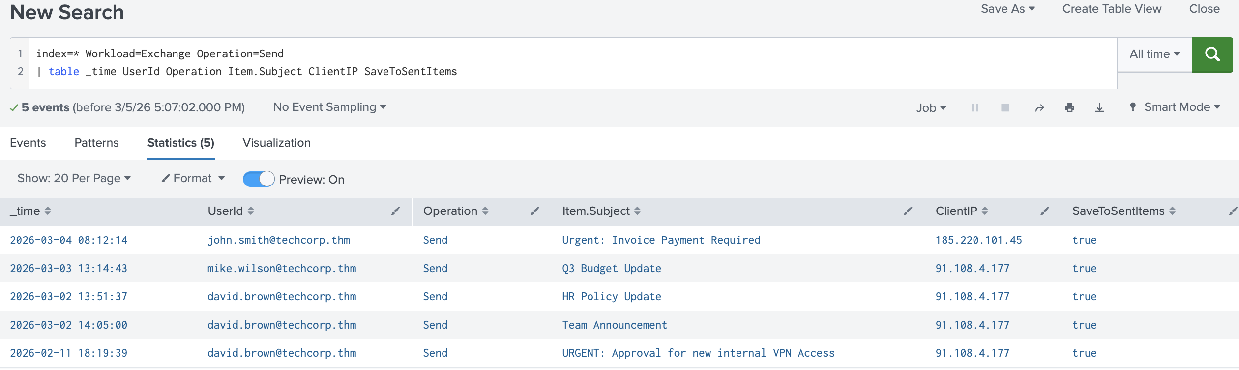 Splunk showing the Send operation log with Item.Subject field