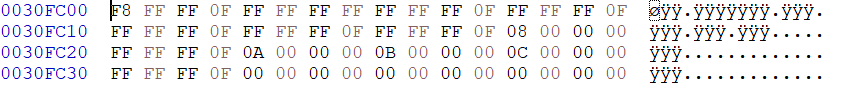 Offset FAT1 in HxD editor